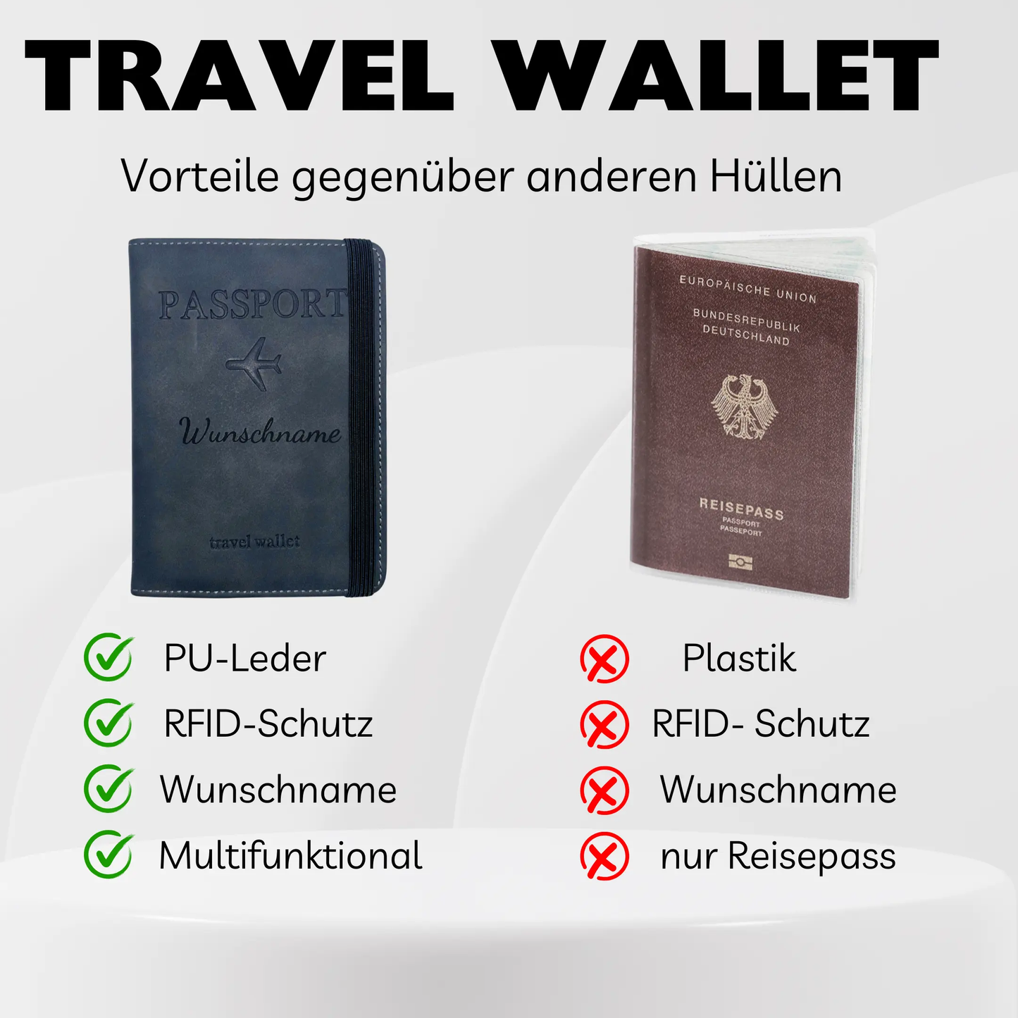 Vergleich Travel Wallet vs. normale Reisepasshülle mit Vorteilen