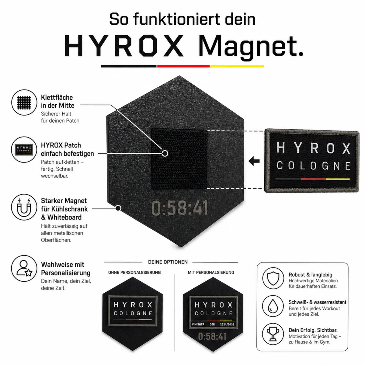 HYROX Patch Display als Geschenk für Athleten und Erinnerung an die persönliche Bestzeit
