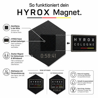 HYROX Patch Display als Geschenk für Athleten und Erinnerung an die persönliche Bestzeit