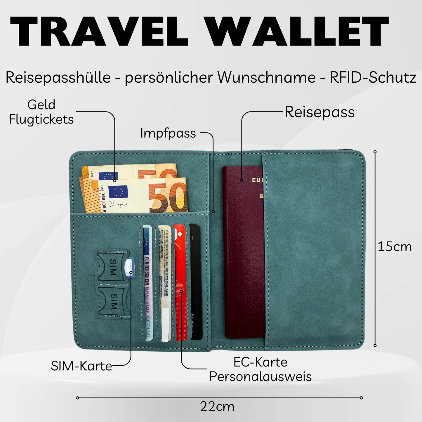 Innenansicht der Travel Wallet mit Fächern für Karten, Geld und Reisepass
