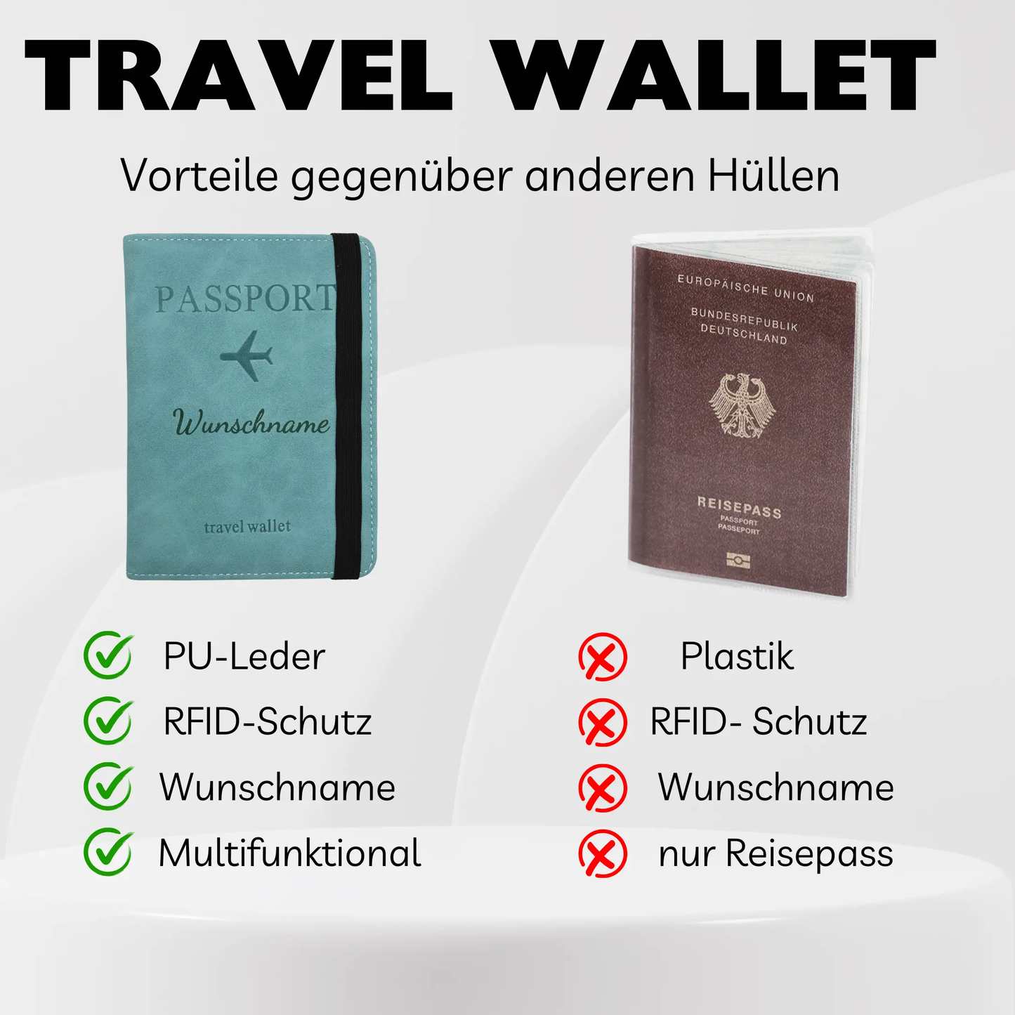Vergleich Travel Wallet vs. normale Reisepasshülle mit Vorteilen