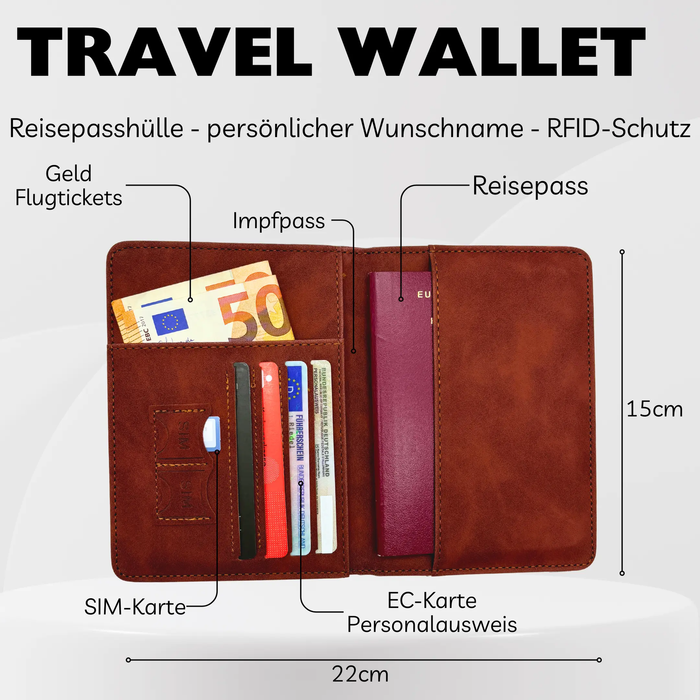 Innenansicht der Travel Wallet mit Fächern für Karten, Geld und Reisepass