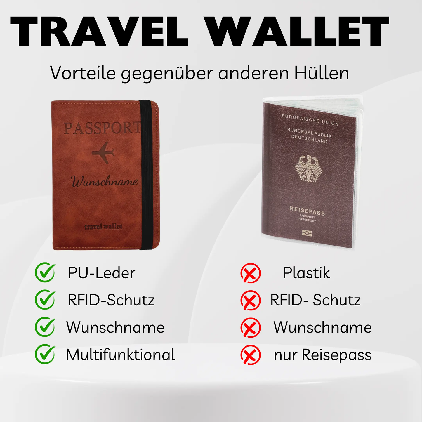 Vergleich Travel Wallet vs. normale Reisepasshülle mit Vorteilen