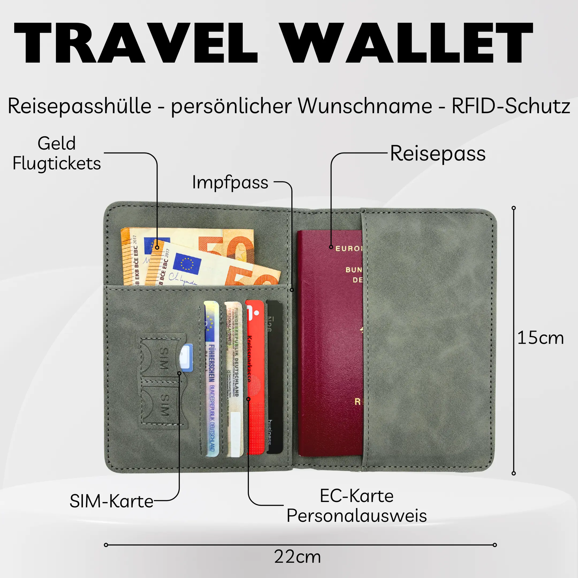 Innenansicht der Travel Wallet mit Fächern für Karten, Geld und Reisepass