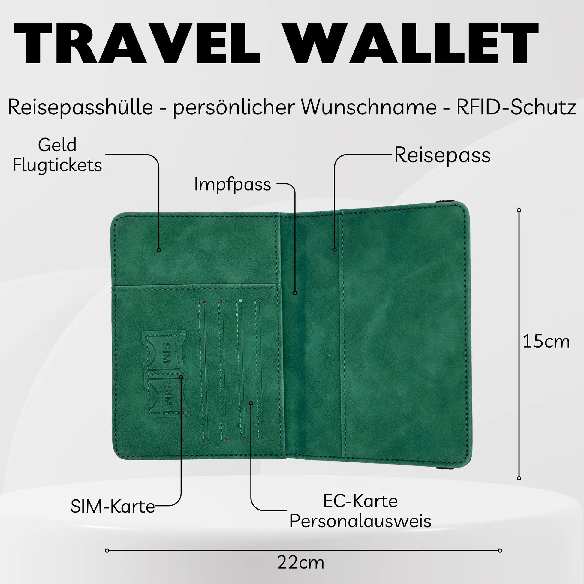 Innenansicht der Travel Wallet mit Fächern für Karten, Geld und Reisepass