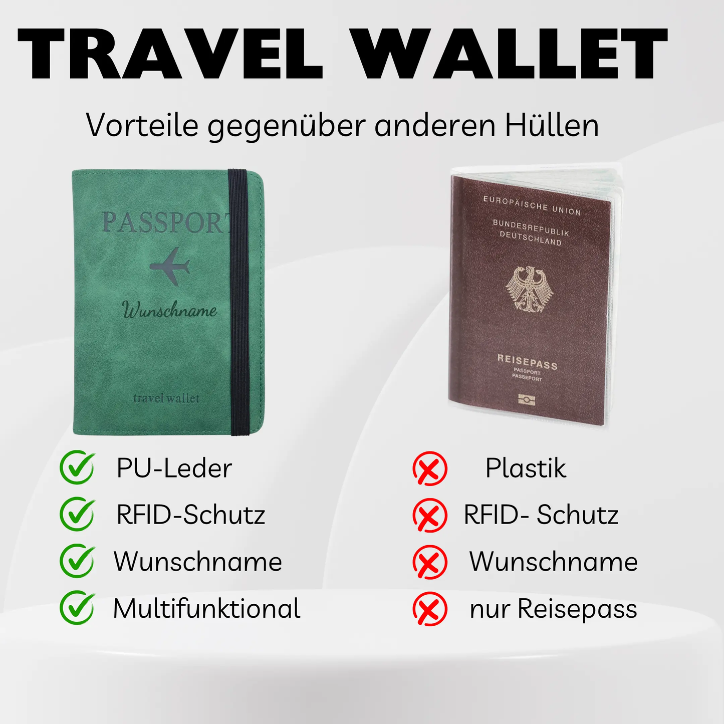 Vergleich Travel Wallet vs. normale Reisepasshülle mit Vorteilen