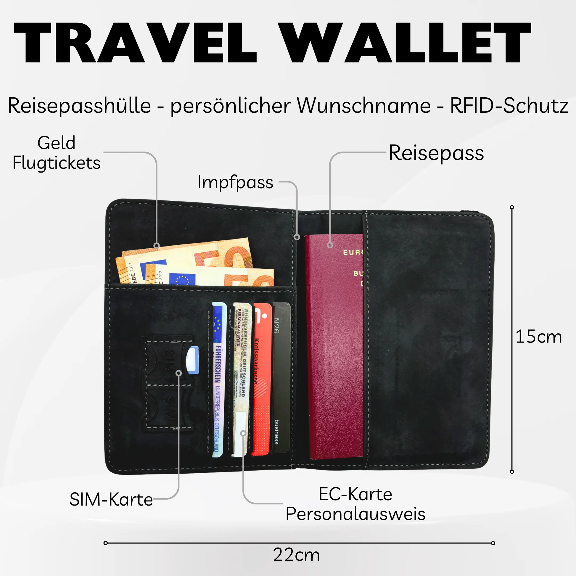 Innenansicht der Travel Wallet mit Fächern für Karten, Geld und Reisepass